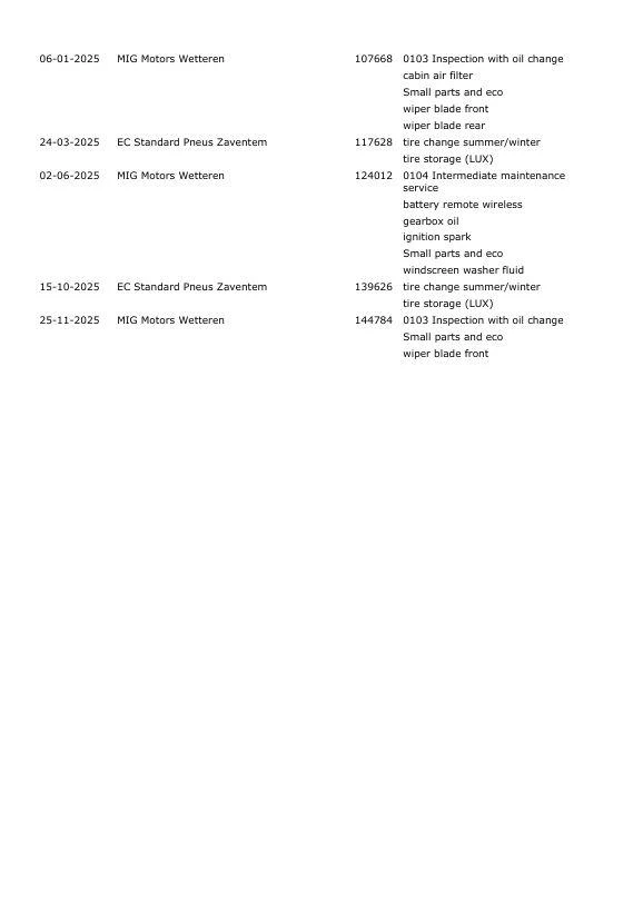 Hoofdafbeelding Volkswagen Arteon