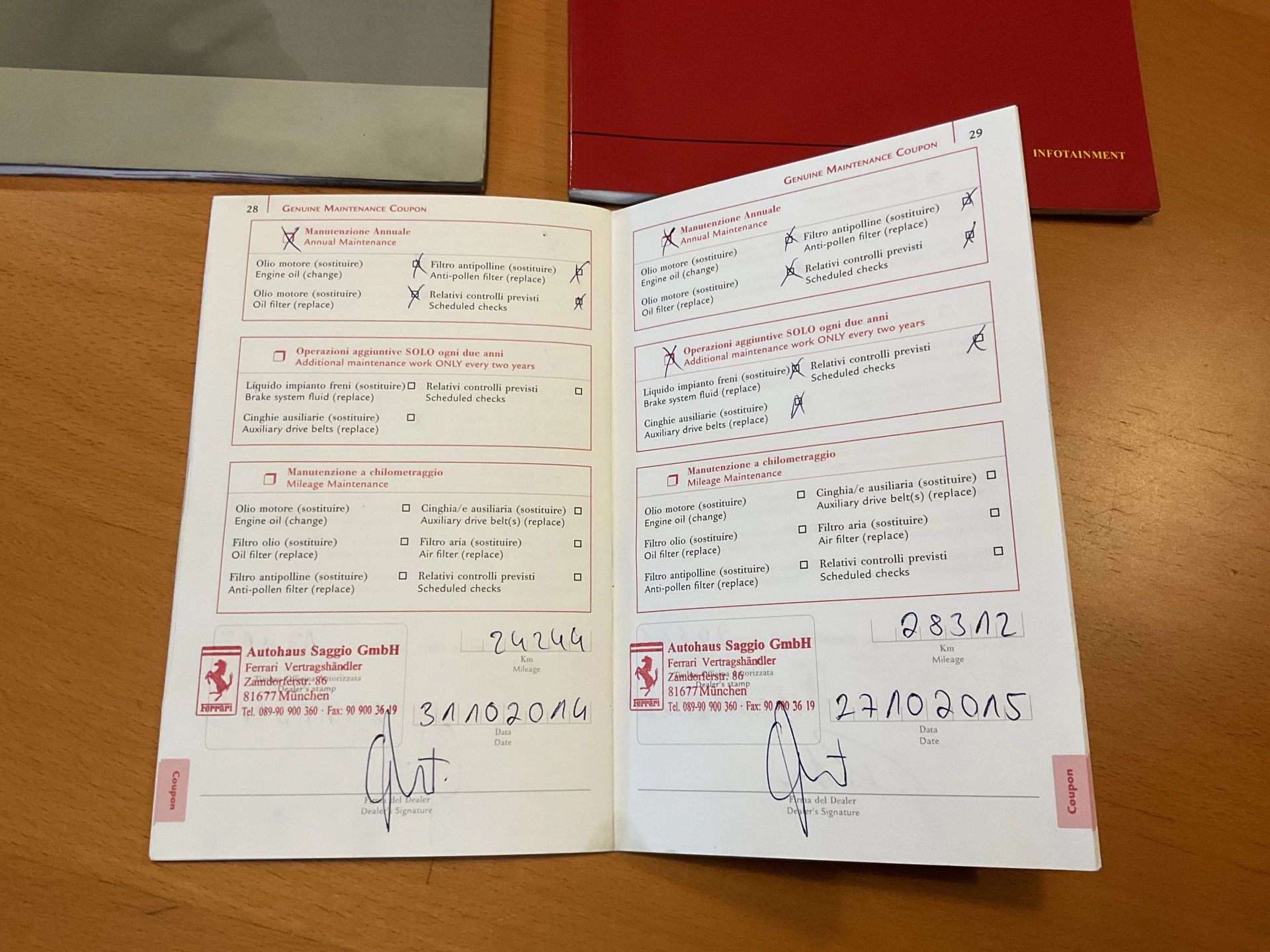 Hoofdafbeelding Ferrari California