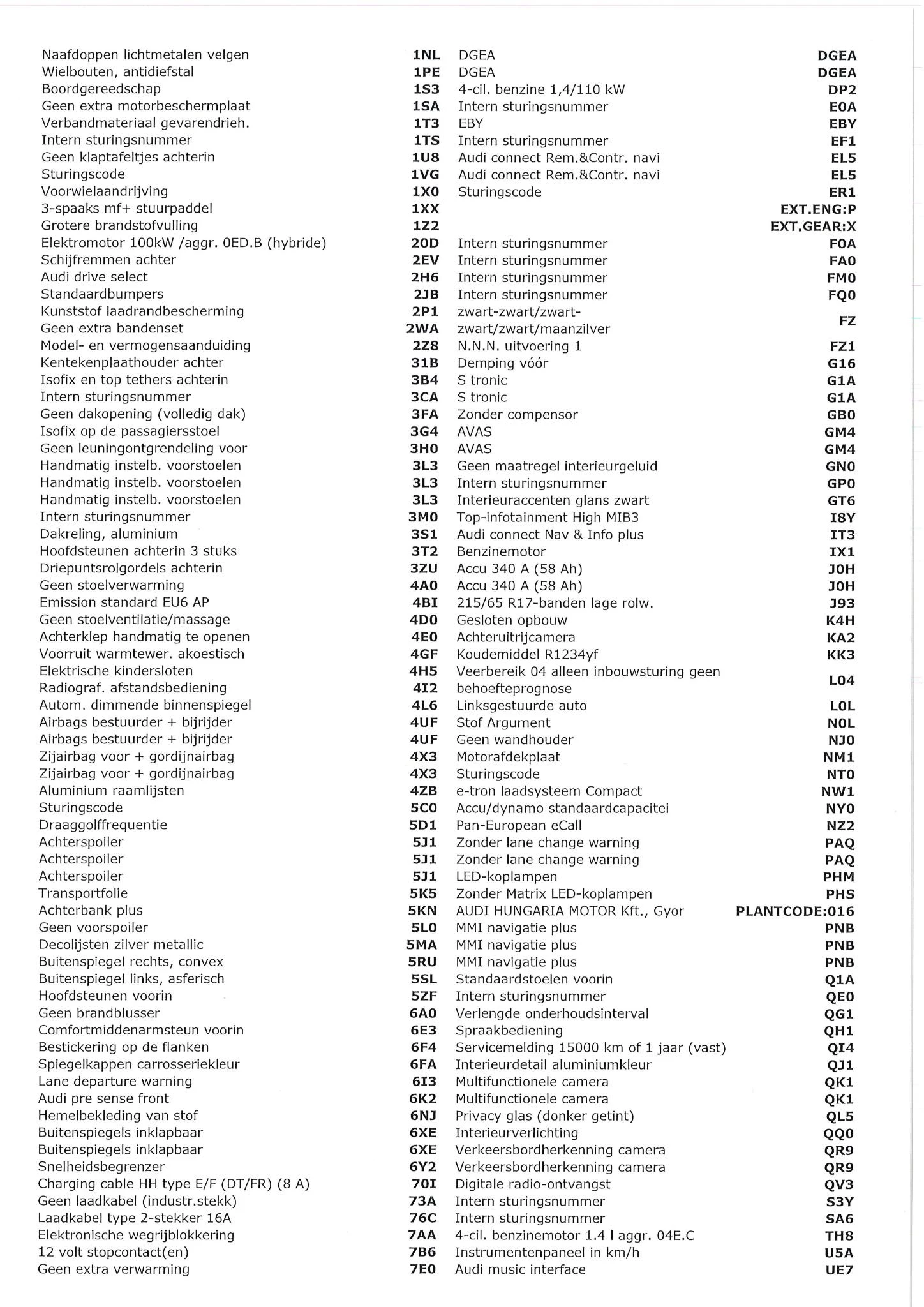 Hoofdafbeelding Audi Q3