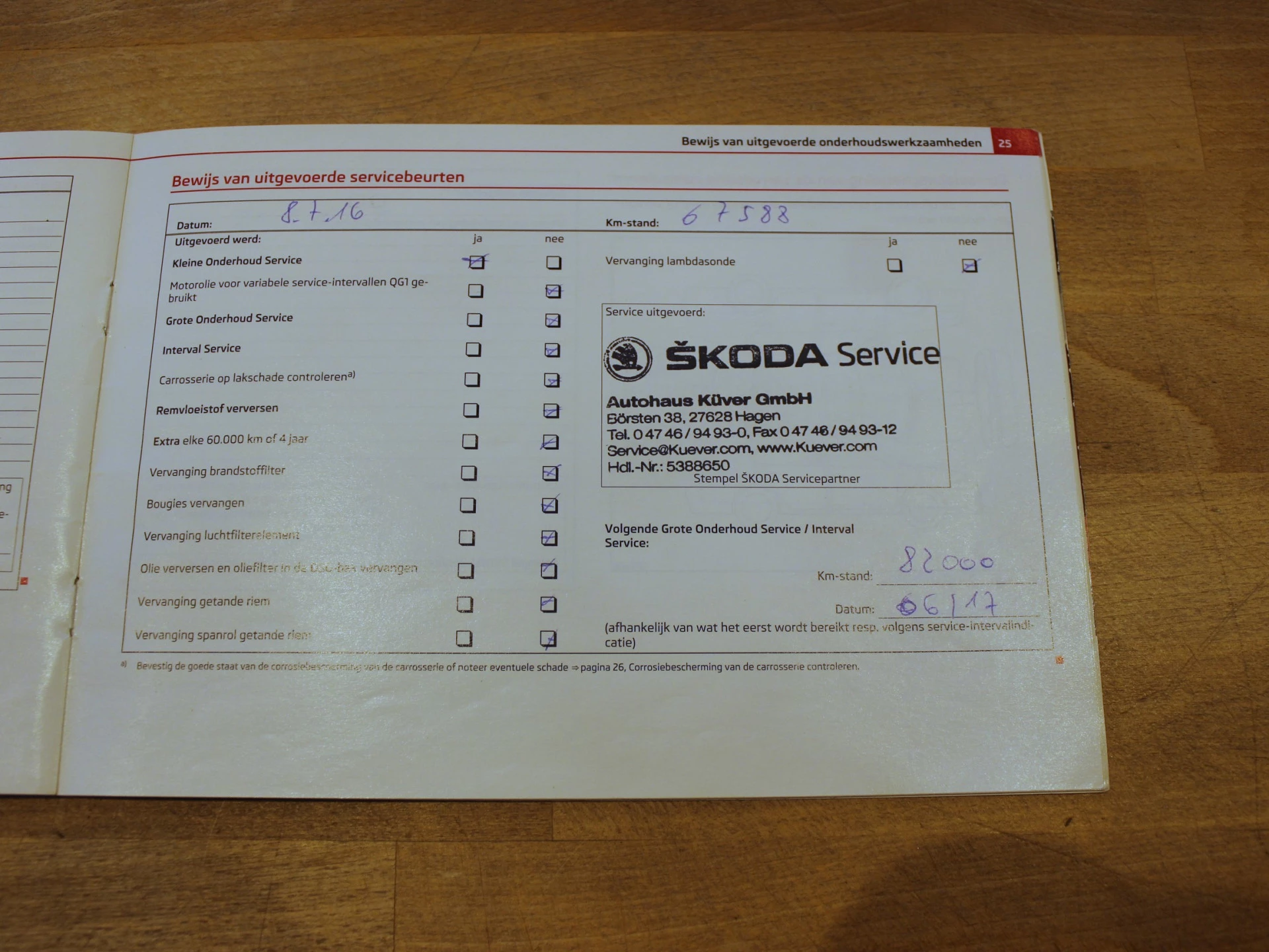 Hoofdafbeelding Škoda Citigo