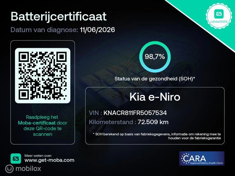 Hoofdafbeelding Kia Niro EV