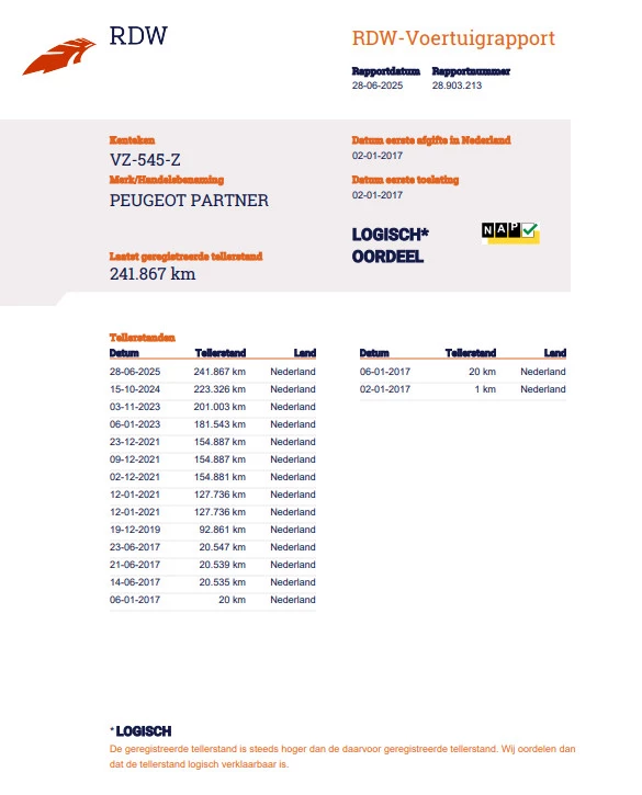 Hoofdafbeelding Peugeot Partner