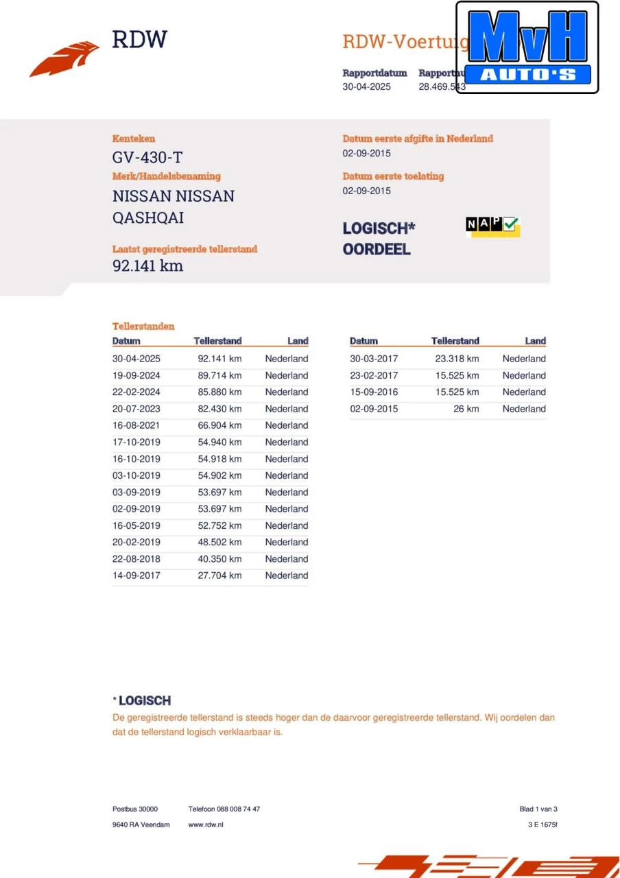 Hoofdafbeelding Nissan QASHQAI