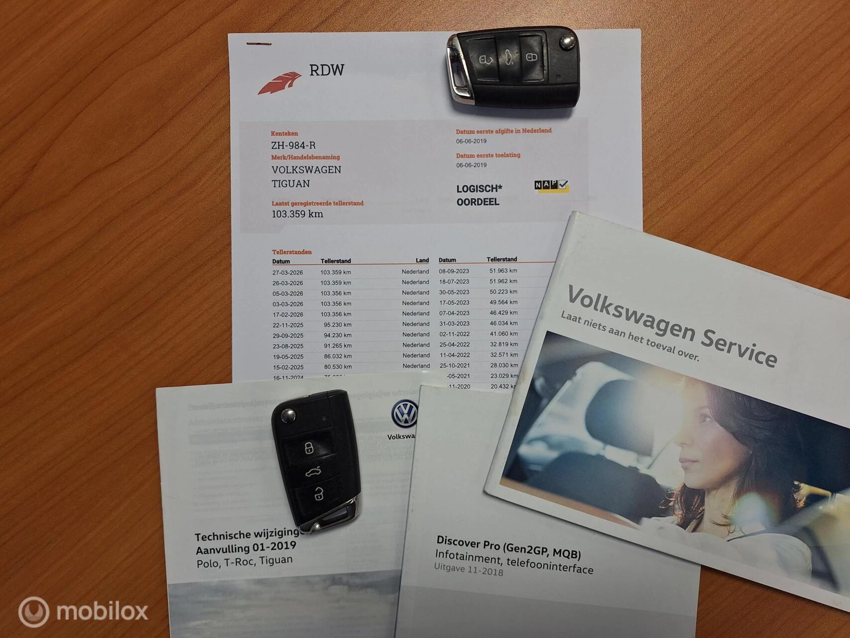 Hoofdafbeelding Volkswagen Tiguan Allspace