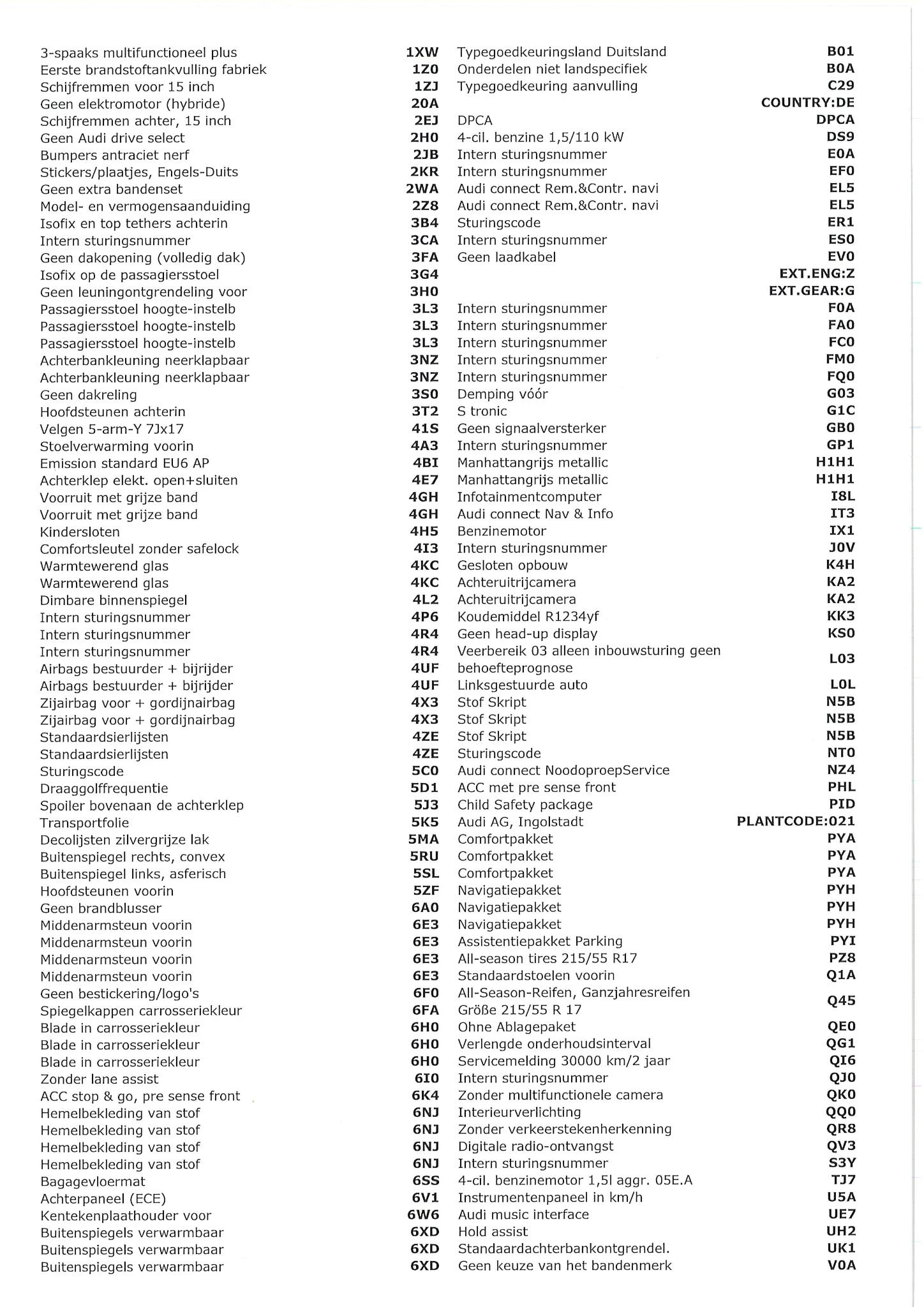 Hoofdafbeelding Audi Q2