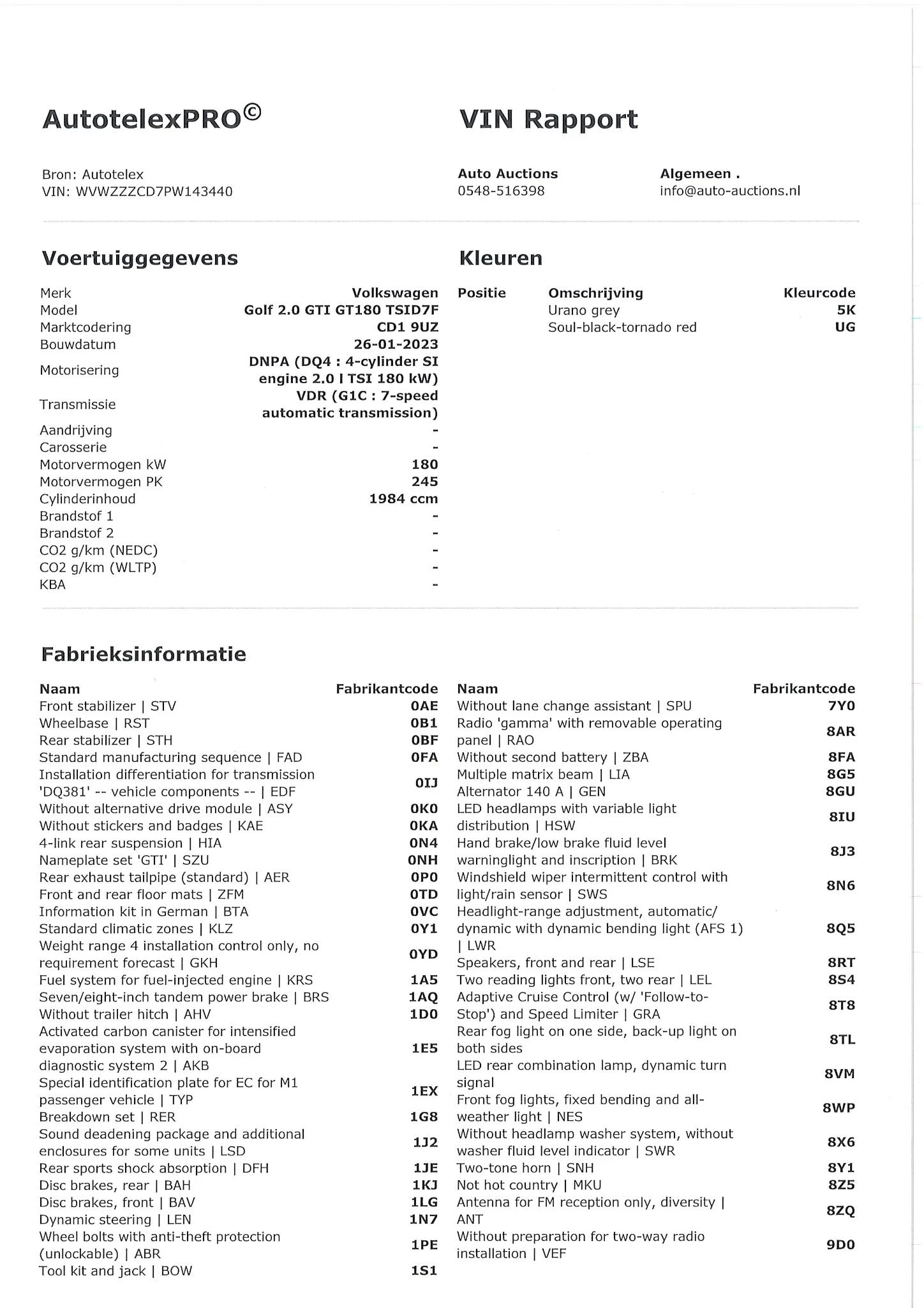 Hoofdafbeelding Volkswagen Golf