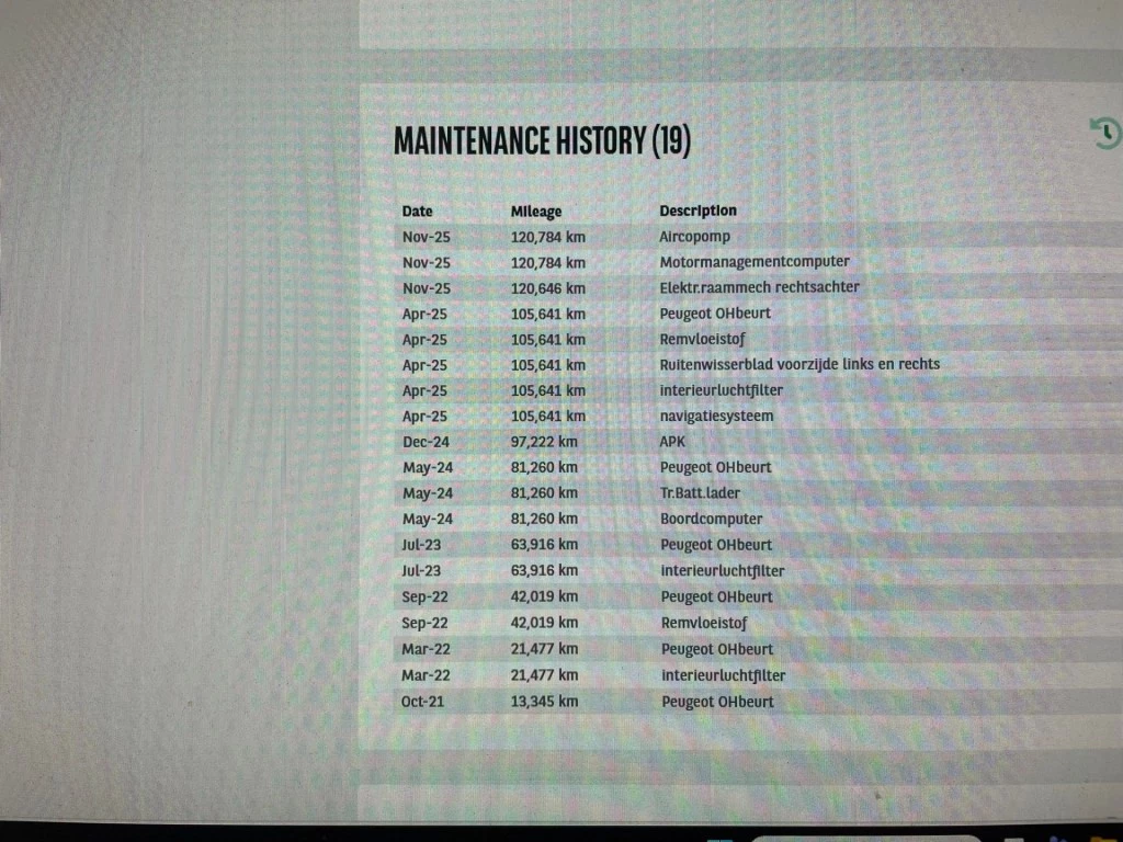 Hoofdafbeelding Peugeot e-208