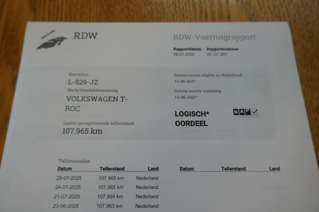 Hoofdafbeelding Volkswagen T-Roc
