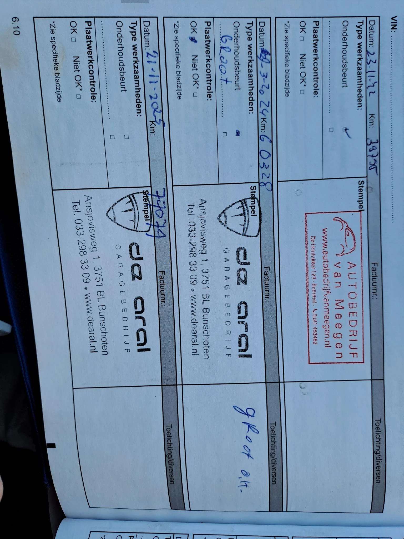 Hoofdafbeelding Dacia Dokker