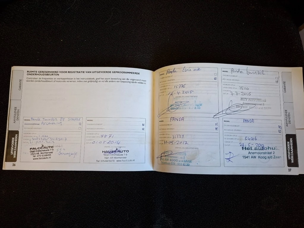 Hoofdafbeelding Fiat Panda