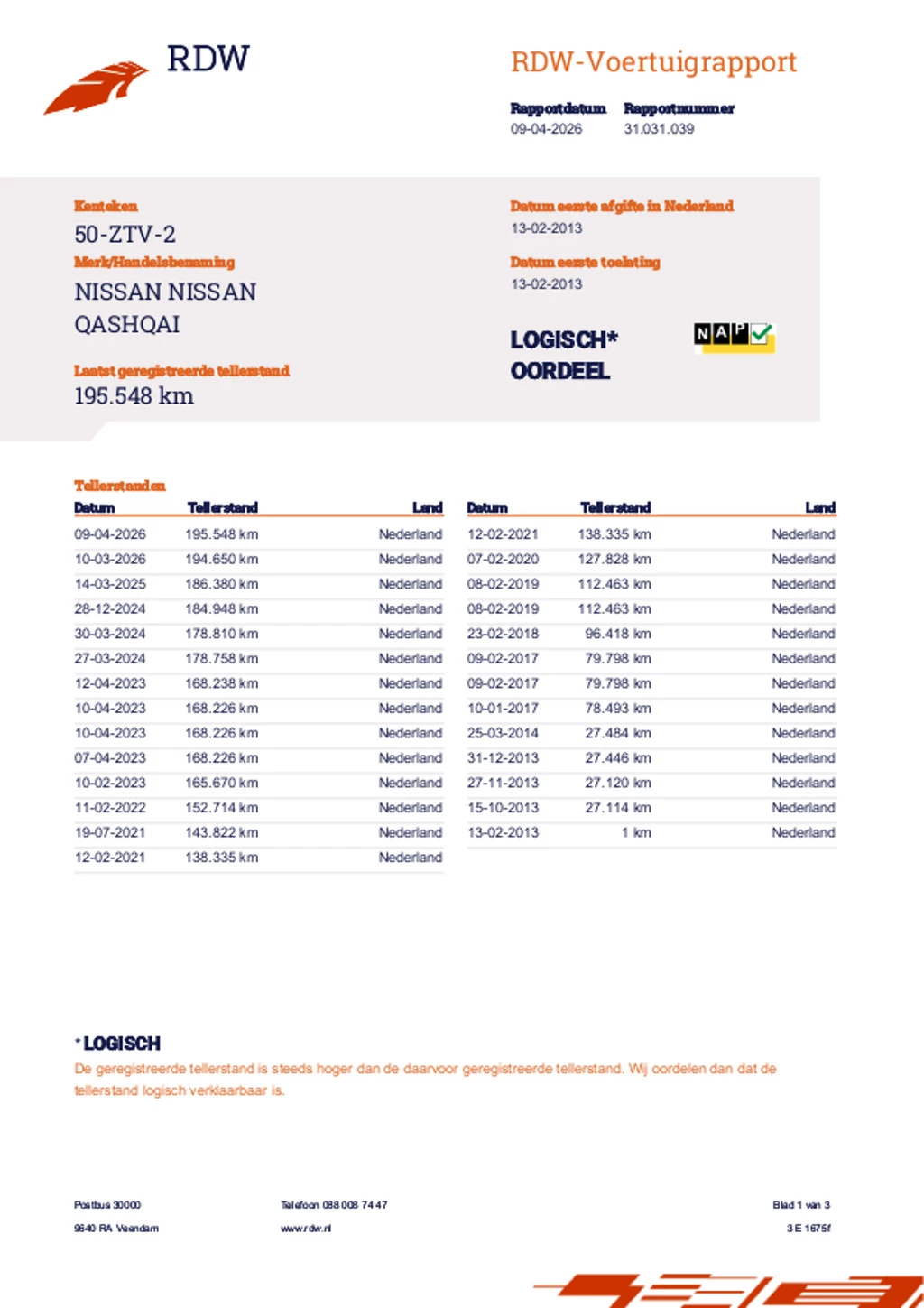 Hoofdafbeelding Nissan QASHQAI
