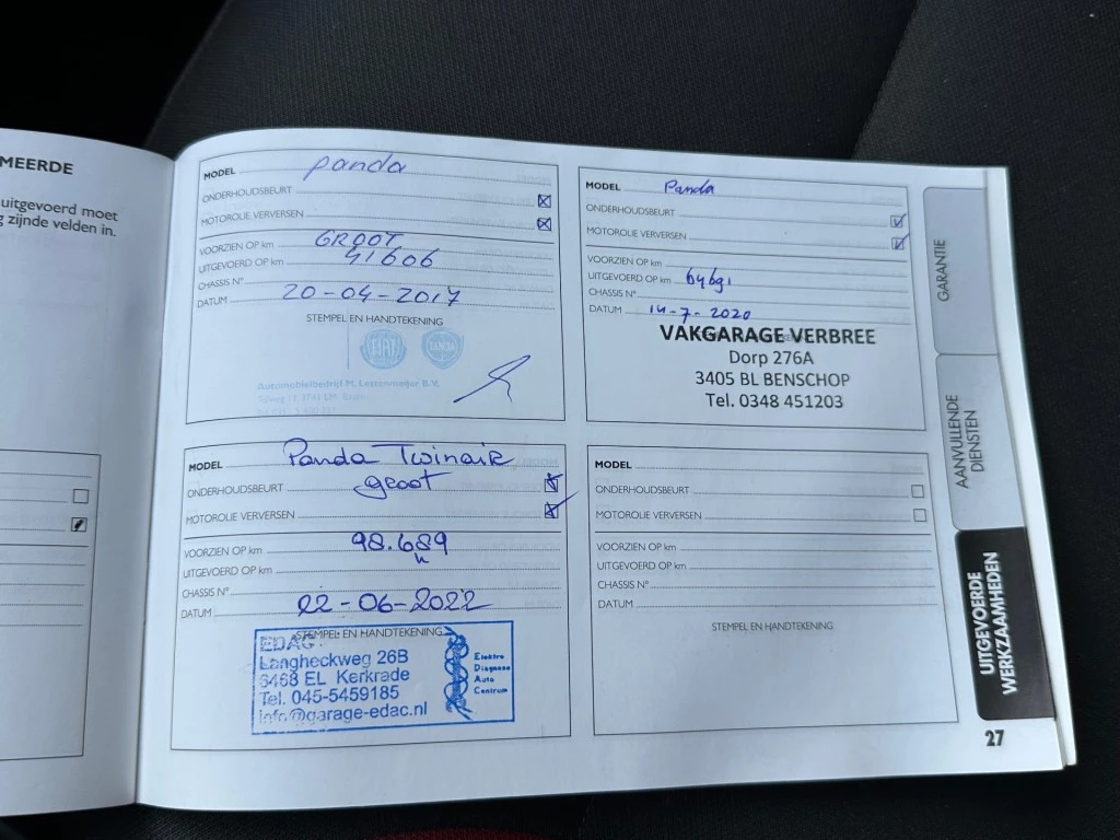 Hoofdafbeelding Fiat Panda