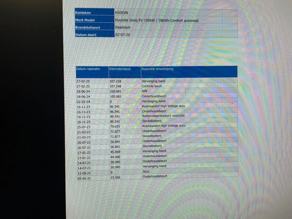 Hoofdafbeelding Hyundai IONIQ