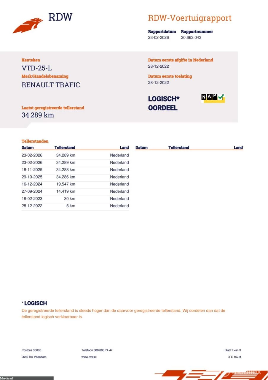 Hoofdafbeelding Renault Trafic