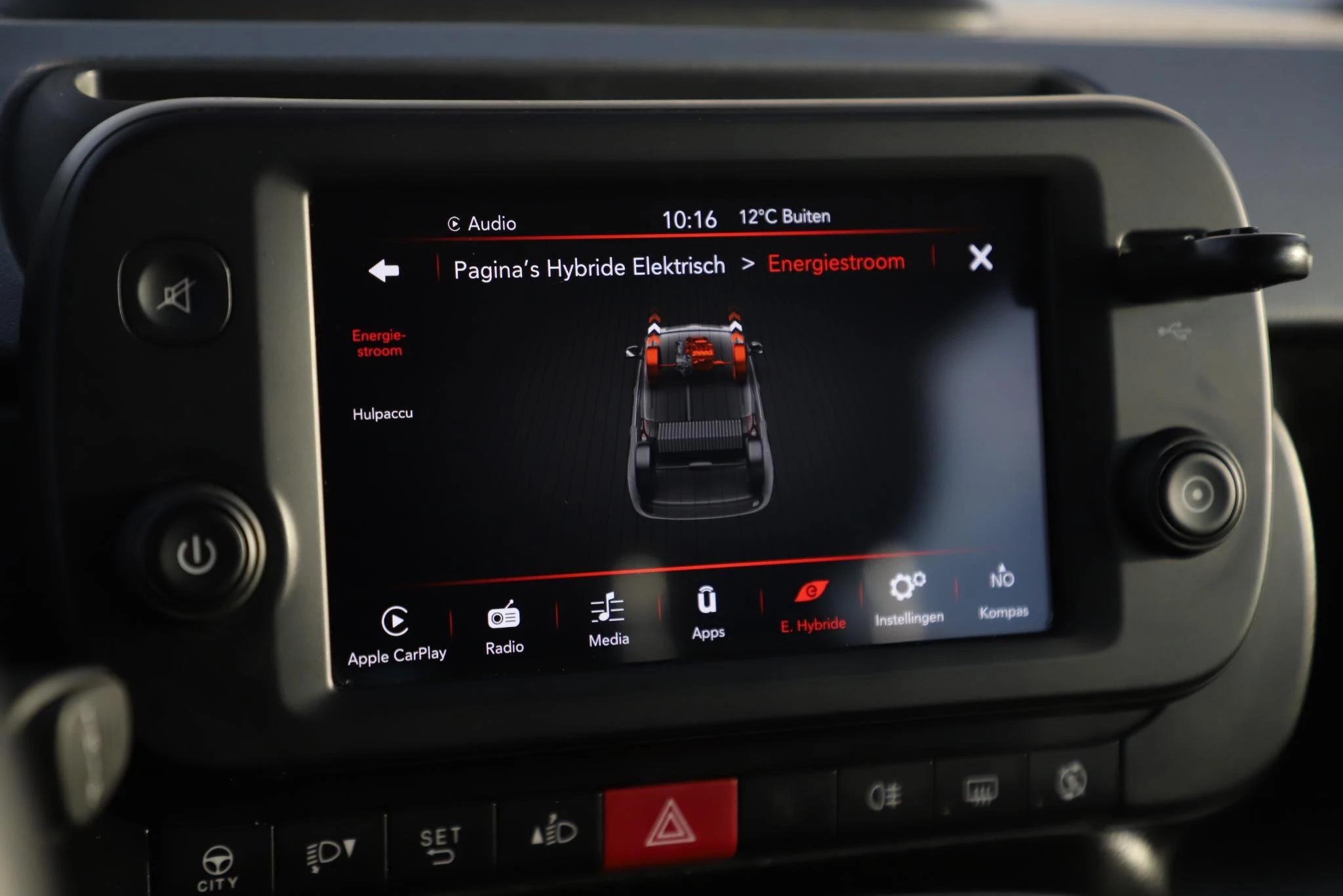 Hoofdafbeelding Fiat Panda