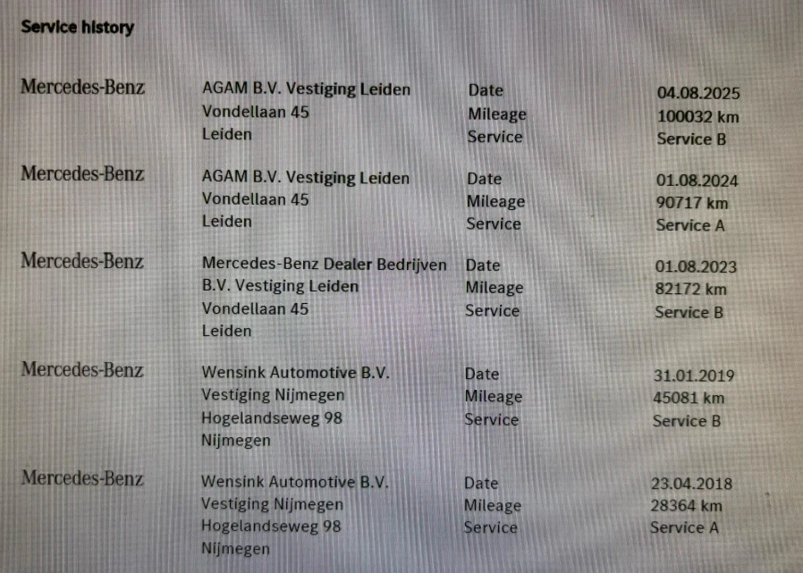 Hoofdafbeelding Mercedes-Benz A-Klasse
