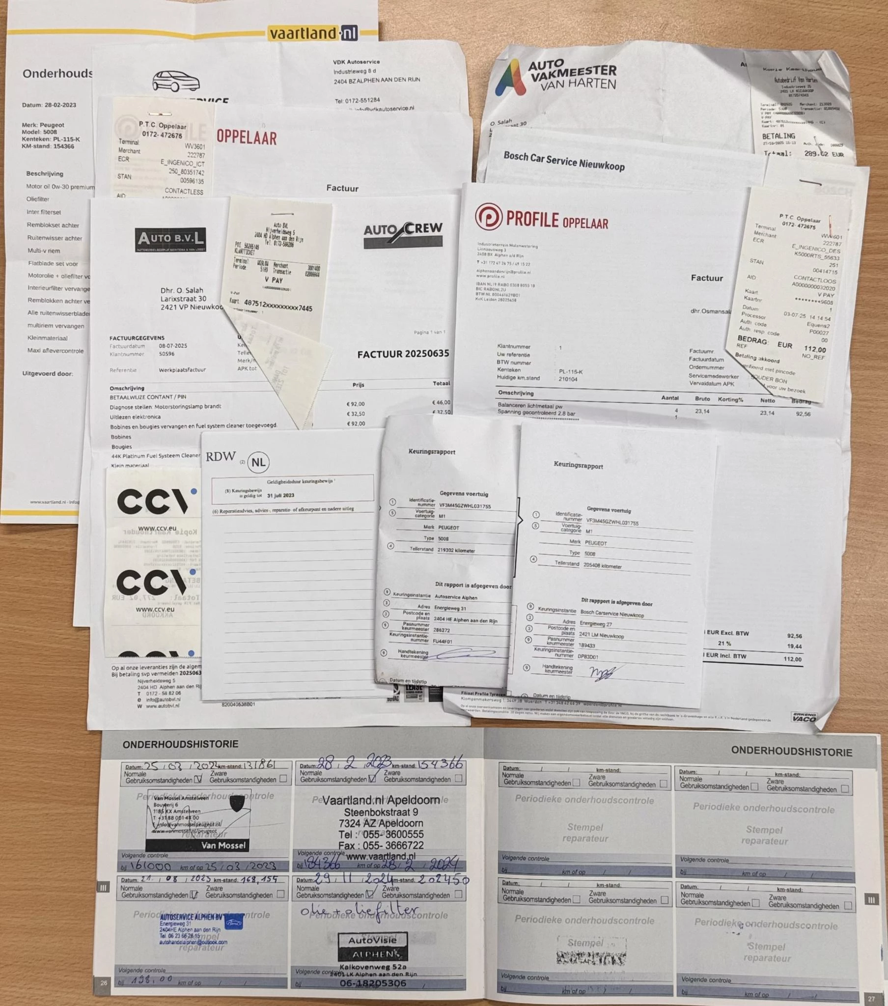 Hoofdafbeelding Peugeot 5008