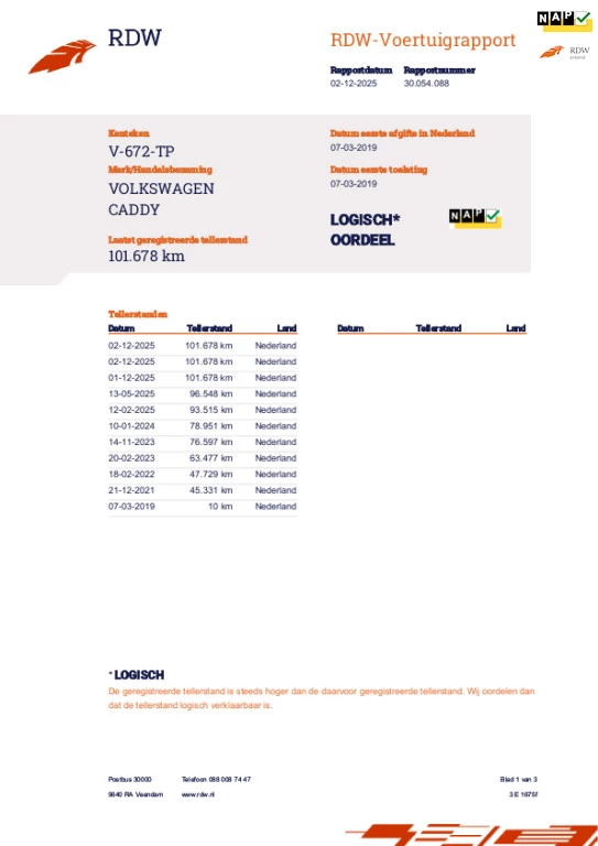 Hoofdafbeelding Volkswagen Caddy