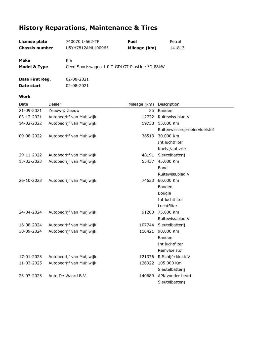 Hoofdafbeelding Kia Ceed Sportswagon