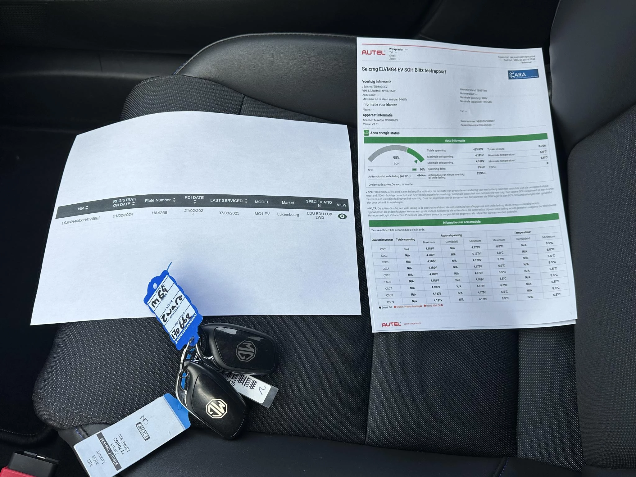 Hoofdafbeelding MG MG4