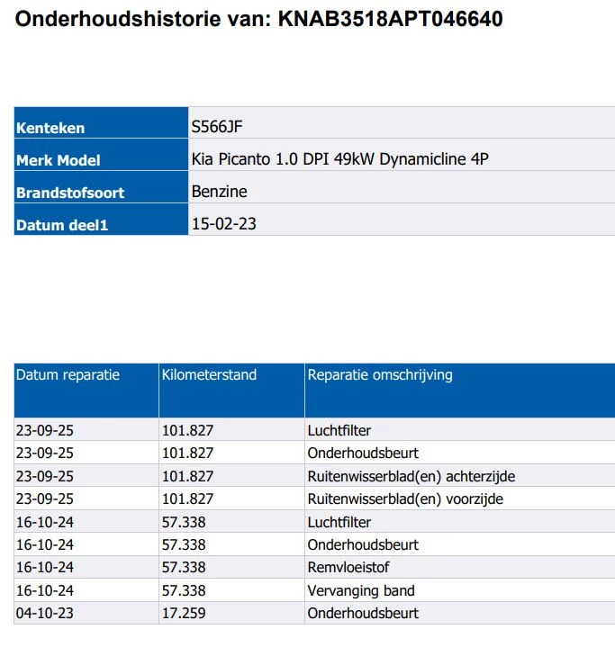 Hoofdafbeelding Kia Picanto