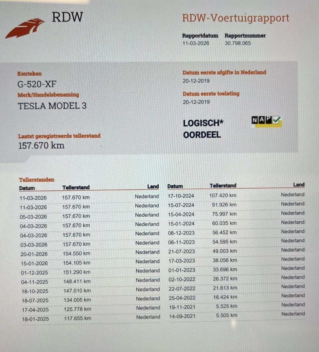 Hoofdafbeelding Tesla Model 3
