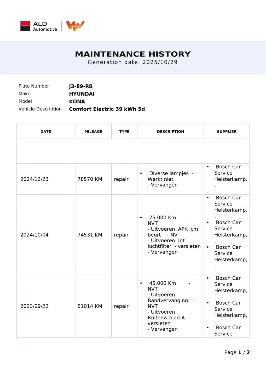 Hoofdafbeelding Hyundai Kona