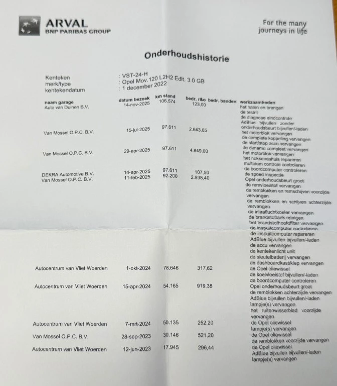 Hoofdafbeelding Opel Movano