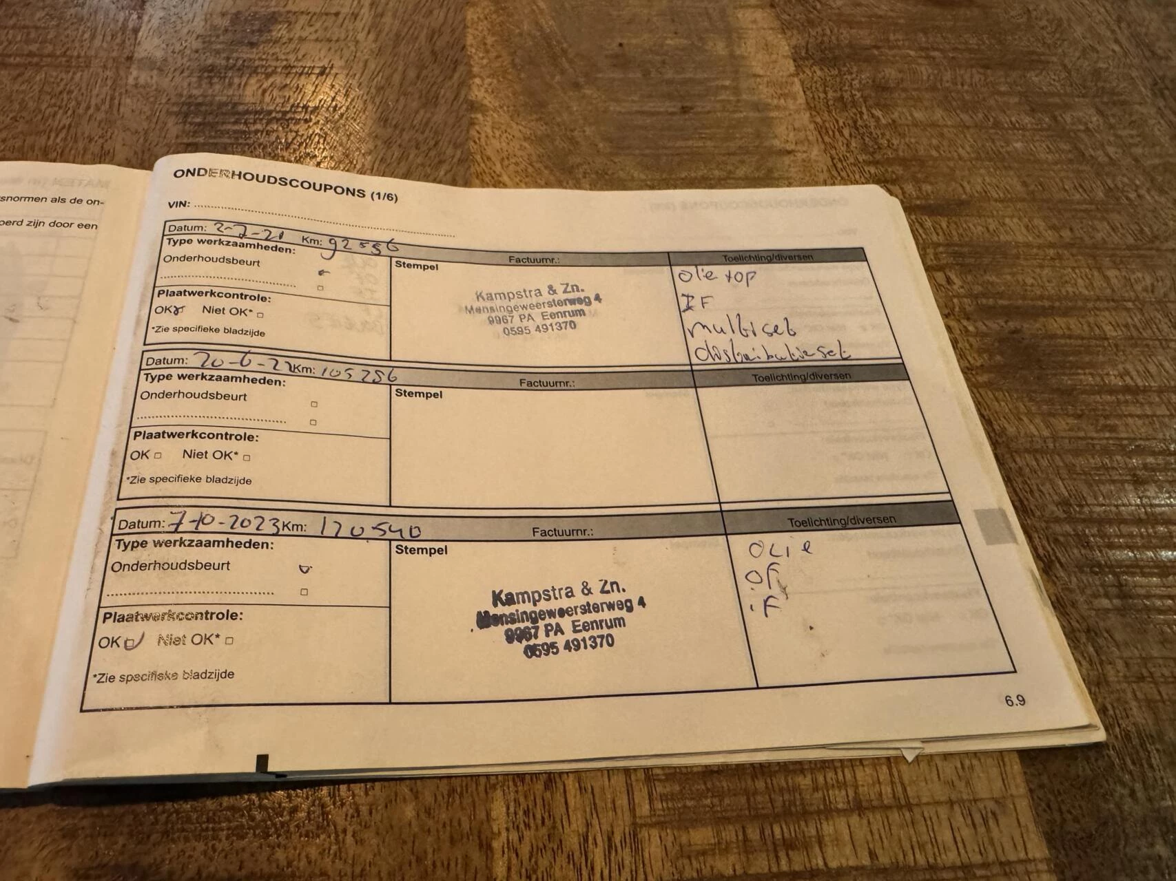 Hoofdafbeelding Renault Kangoo