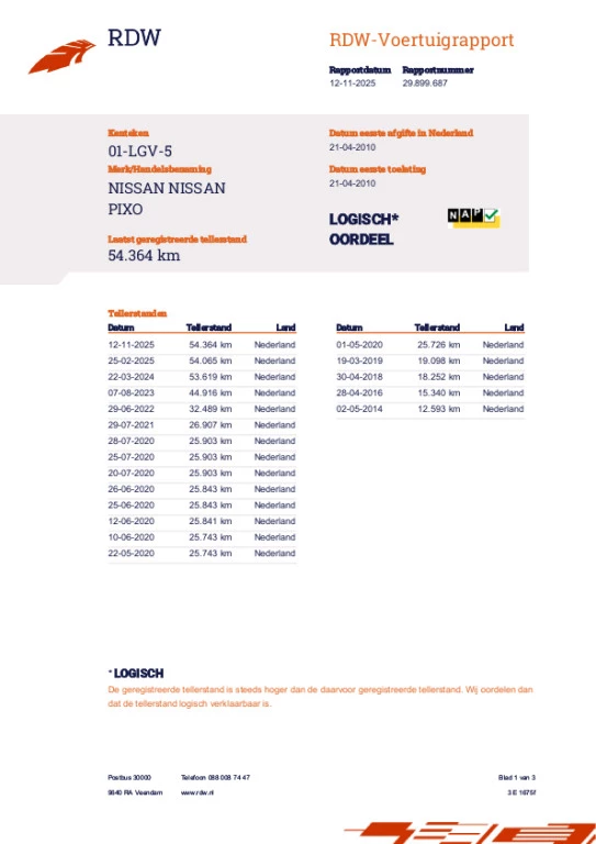 Hoofdafbeelding Nissan Pixo