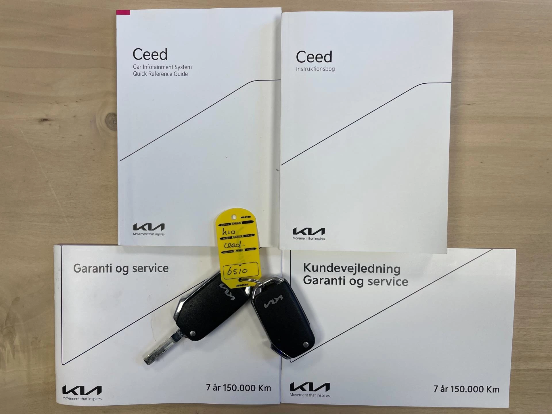 Hoofdafbeelding Kia Ceed Sportswagon