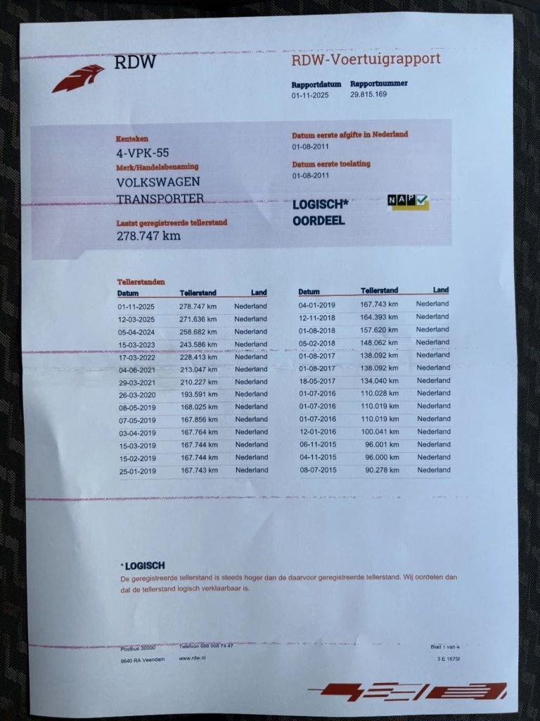 Hoofdafbeelding Volkswagen Transporter