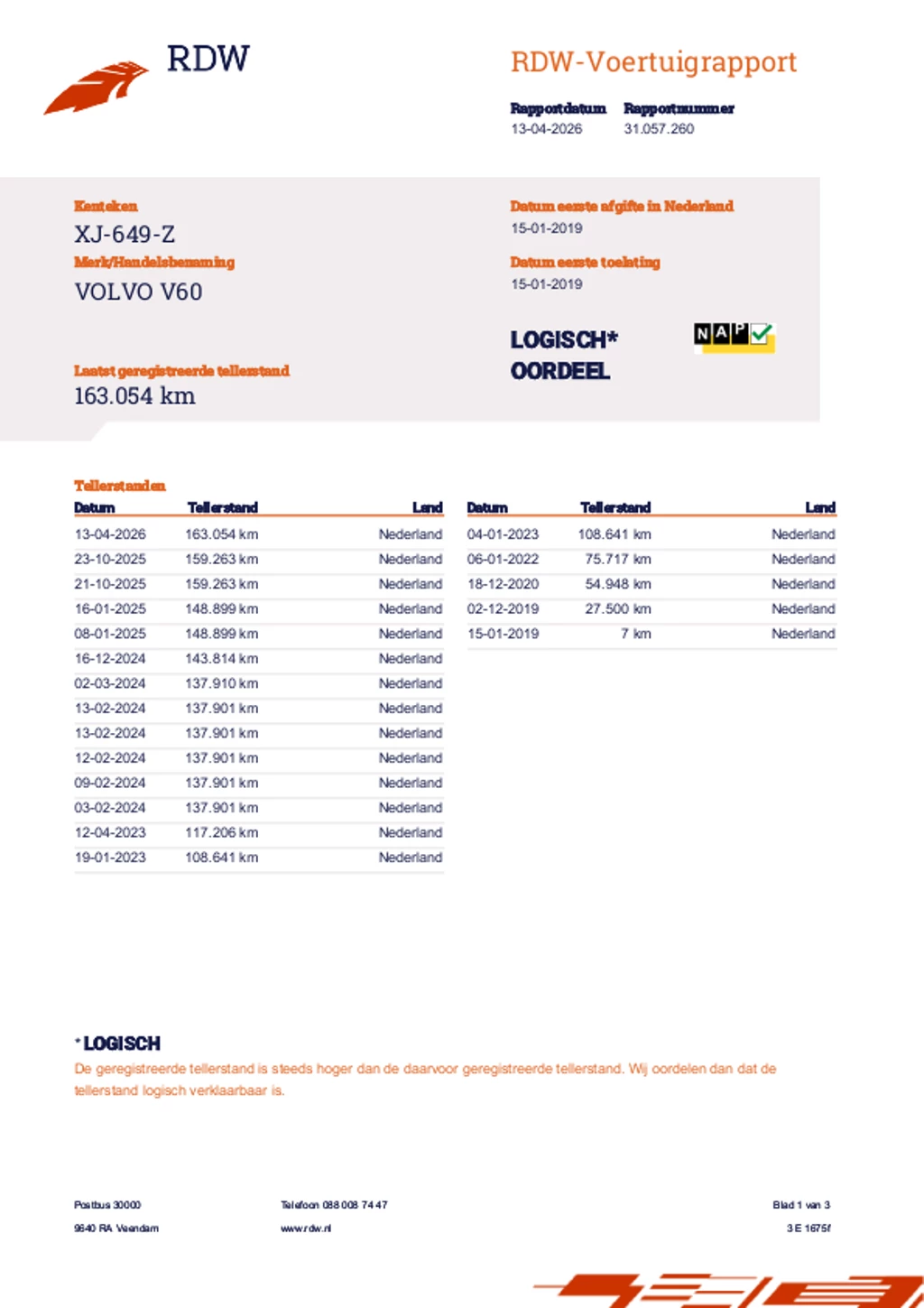 Hoofdafbeelding Volvo V60