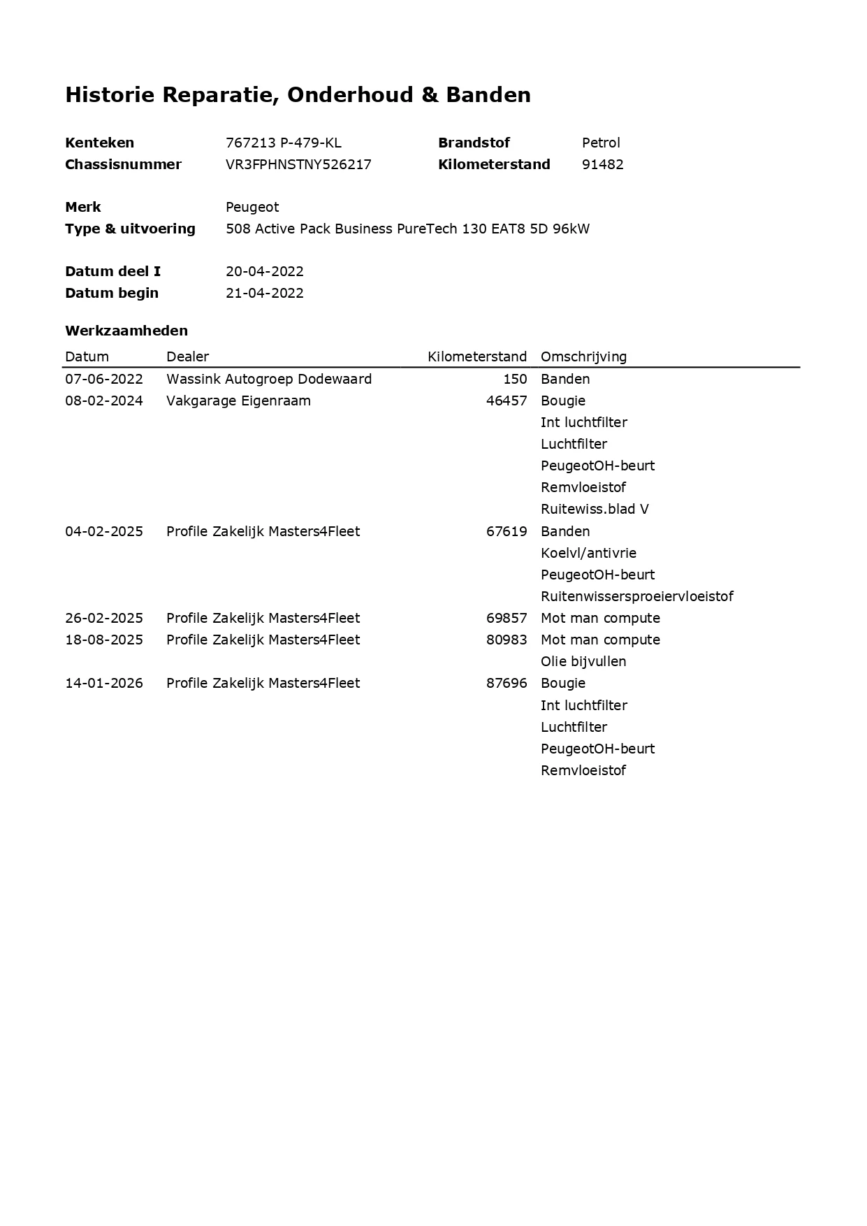 Hoofdafbeelding Peugeot 508