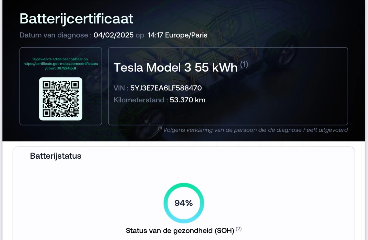 Hoofdafbeelding Tesla Model 3