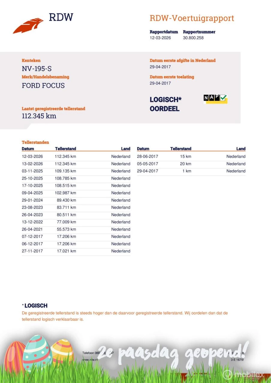 Hoofdafbeelding Ford Focus