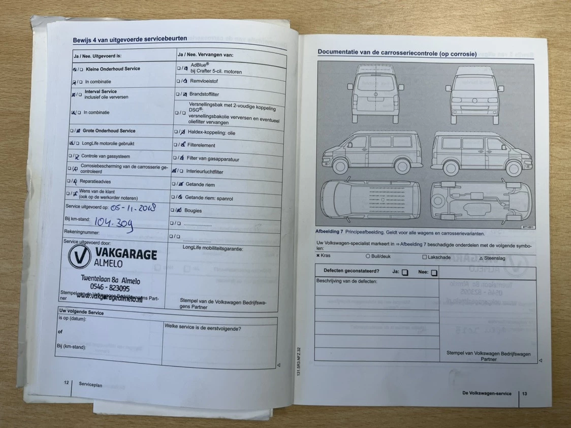 Hoofdafbeelding Volkswagen Transporter