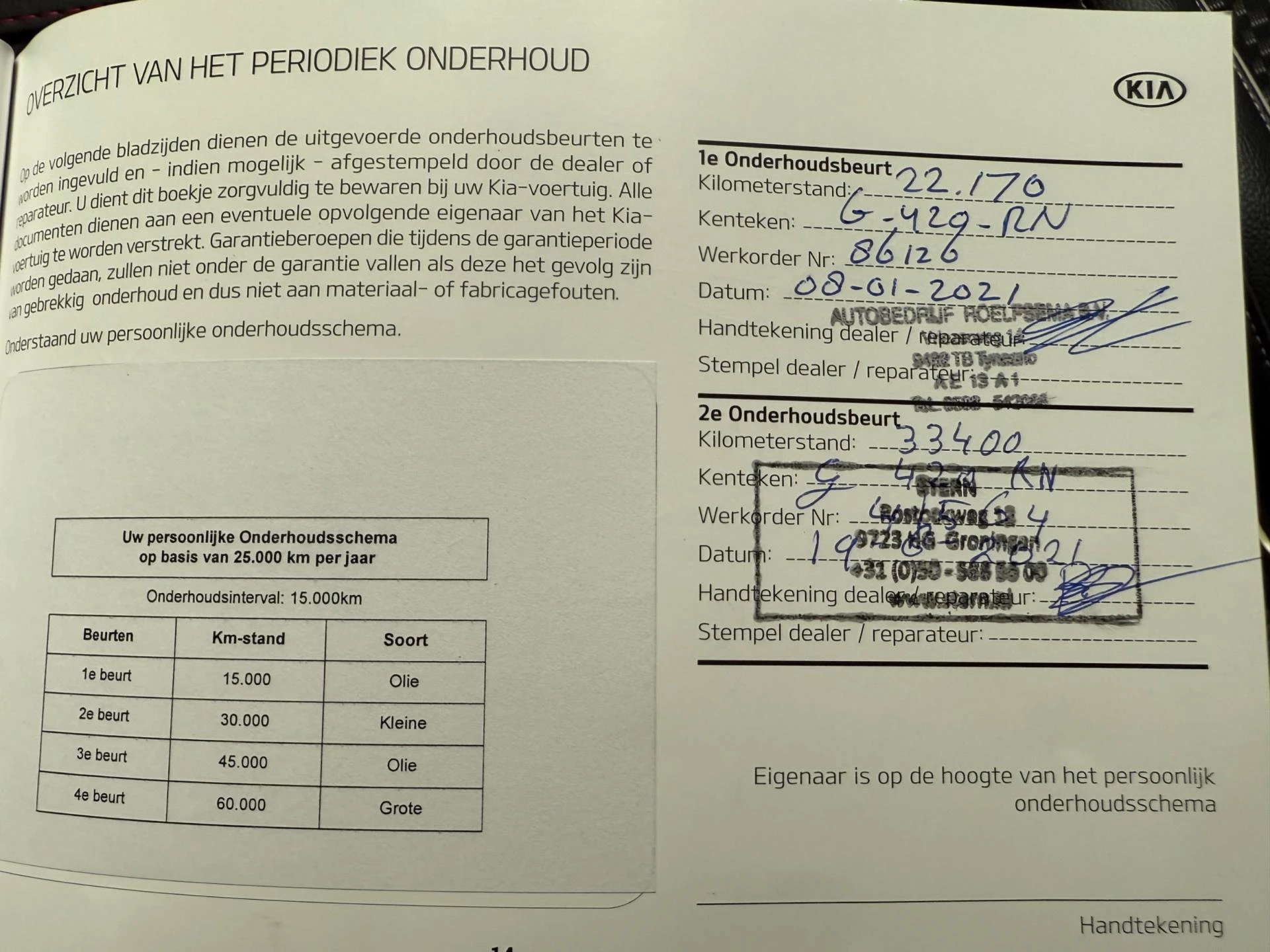 Hoofdafbeelding Kia Ceed Sportswagon