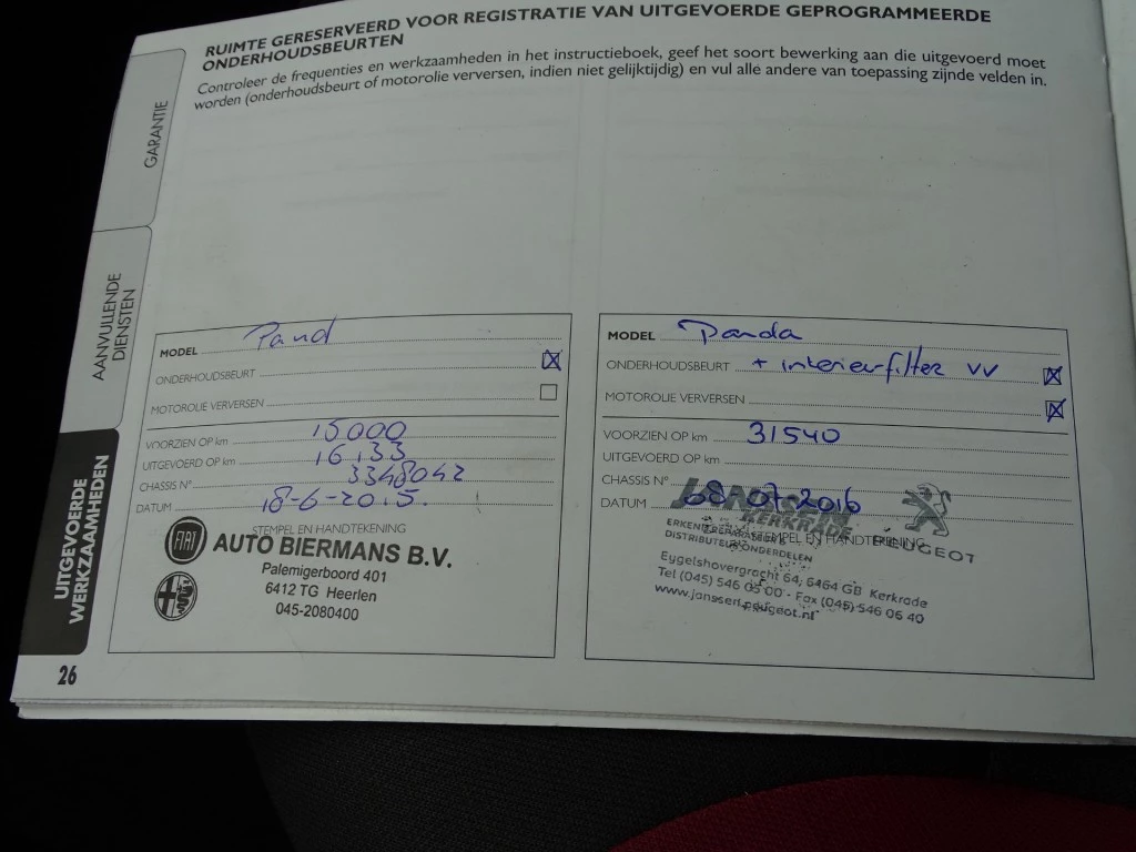 Hoofdafbeelding Fiat Panda