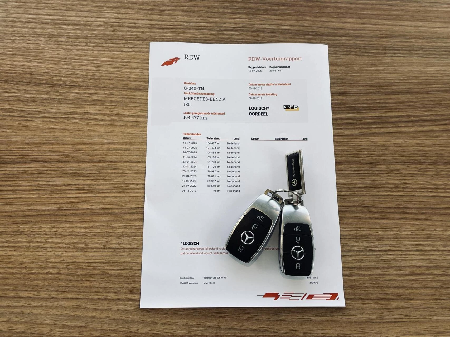 Hoofdafbeelding Mercedes-Benz A-Klasse