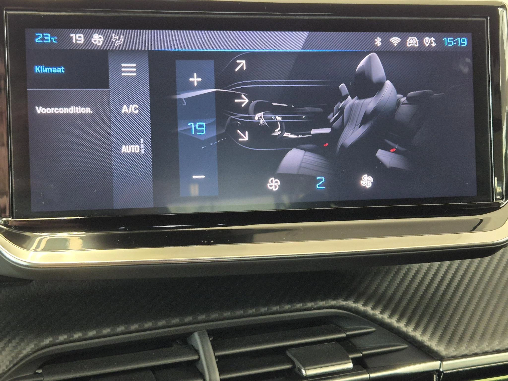 Hoofdafbeelding Peugeot e-2008