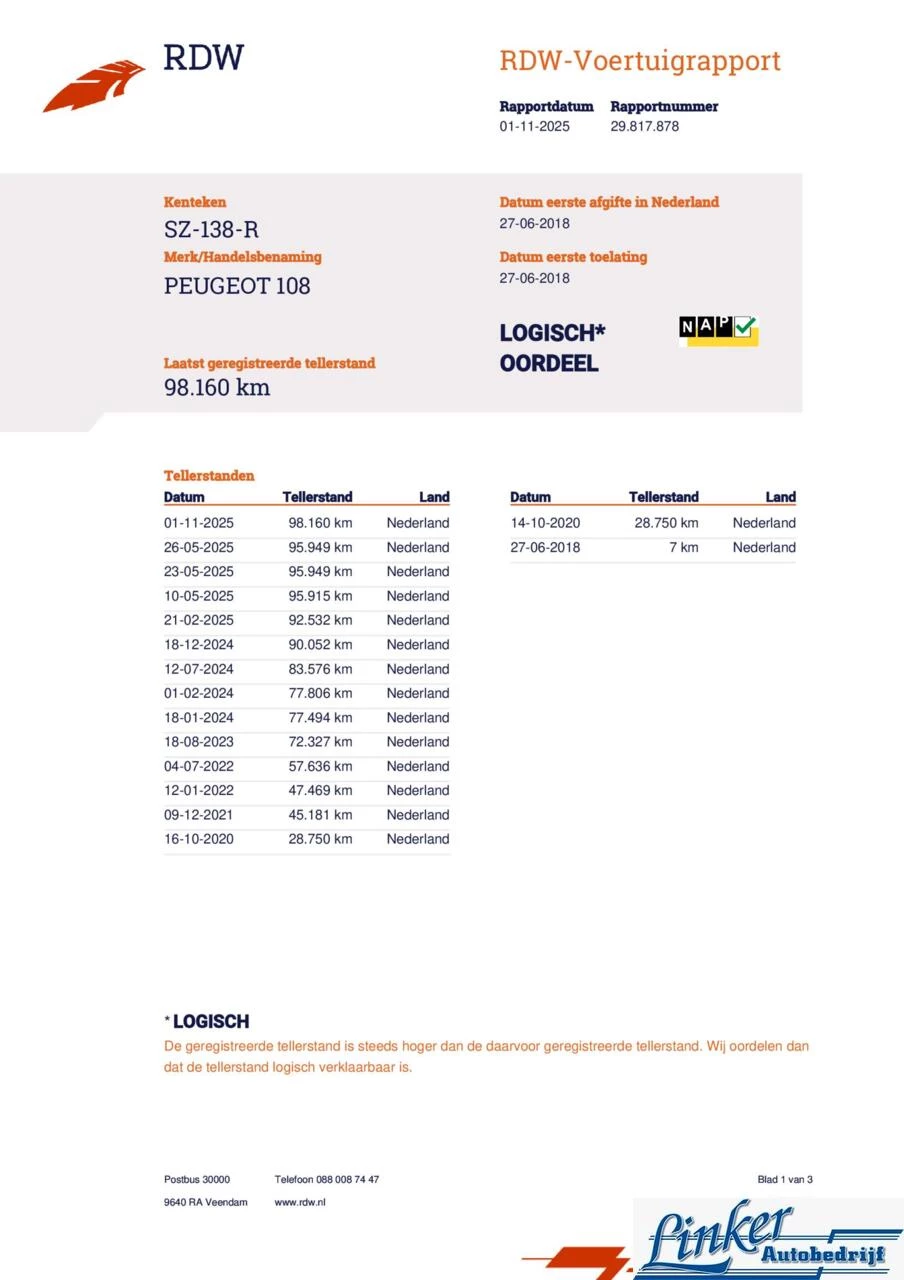 Hoofdafbeelding Peugeot 108