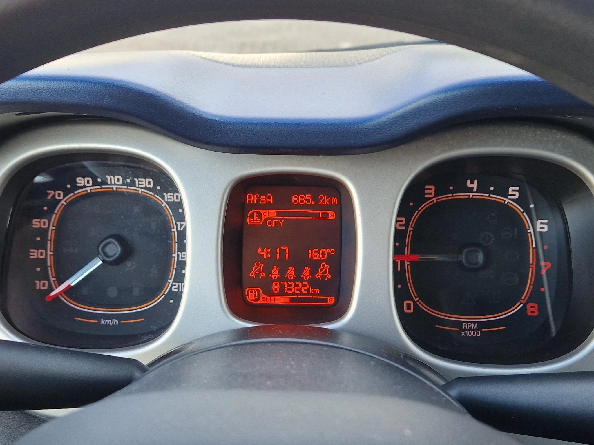 Hoofdafbeelding Fiat Panda