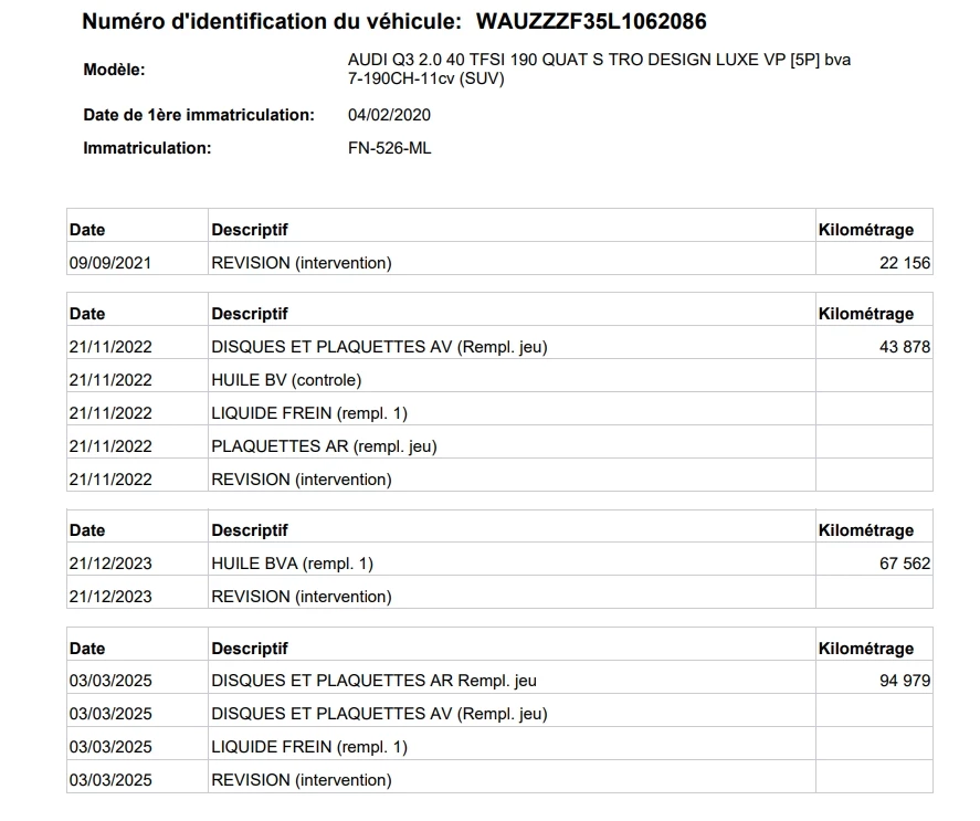 Hoofdafbeelding Audi Q3