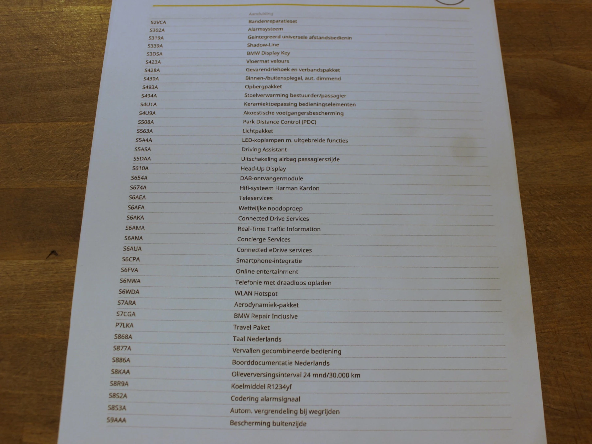 Hoofdafbeelding BMW i8