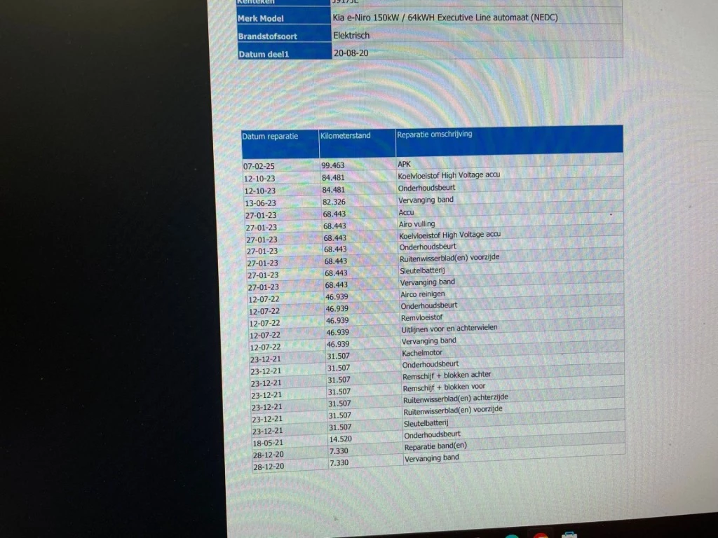 Hoofdafbeelding Kia e-Niro