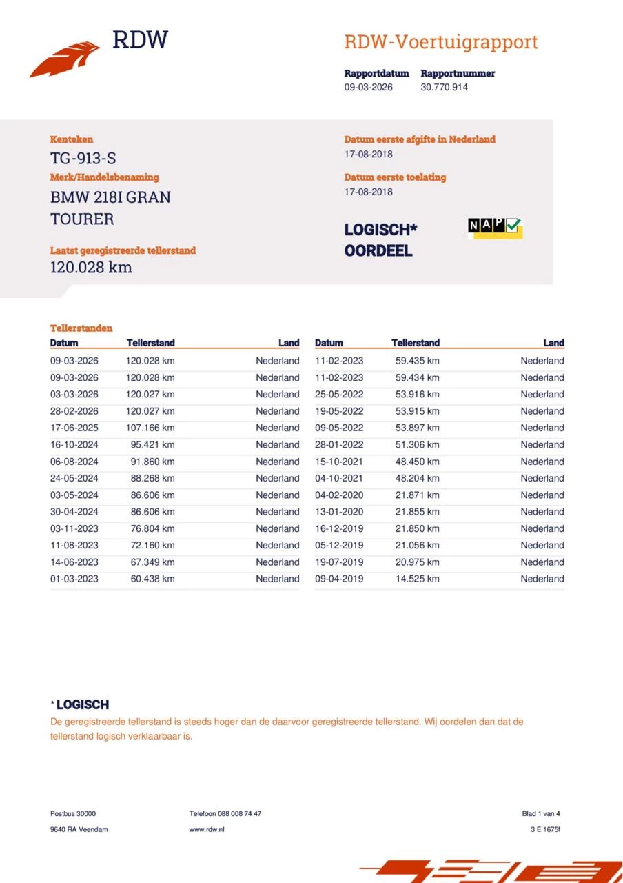 Hoofdafbeelding BMW 2 Serie