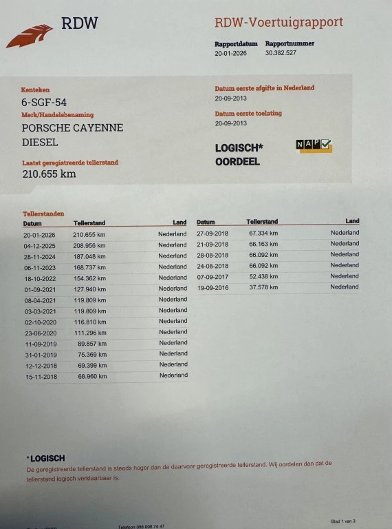 Hoofdafbeelding Porsche Cayenne