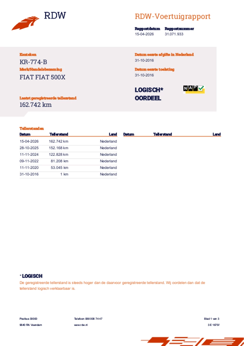Hoofdafbeelding Fiat 500X