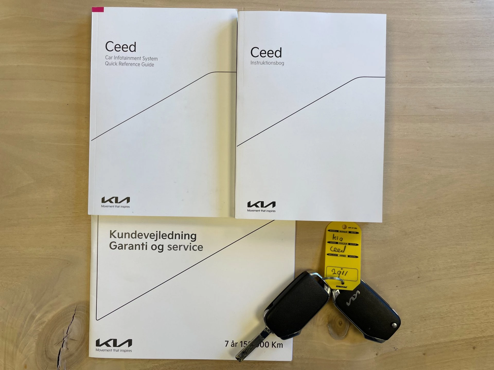 Hoofdafbeelding Kia Ceed Sportswagon